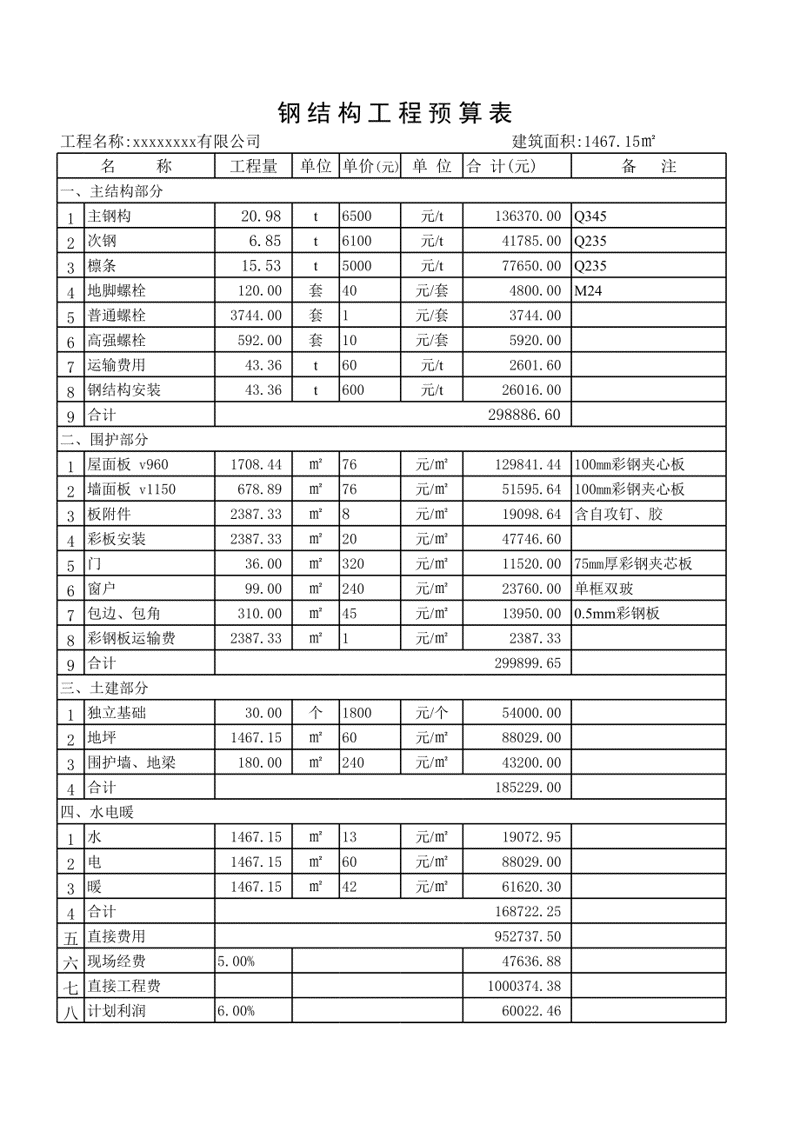 钢结构厂房：新时代建筑的绿色选择