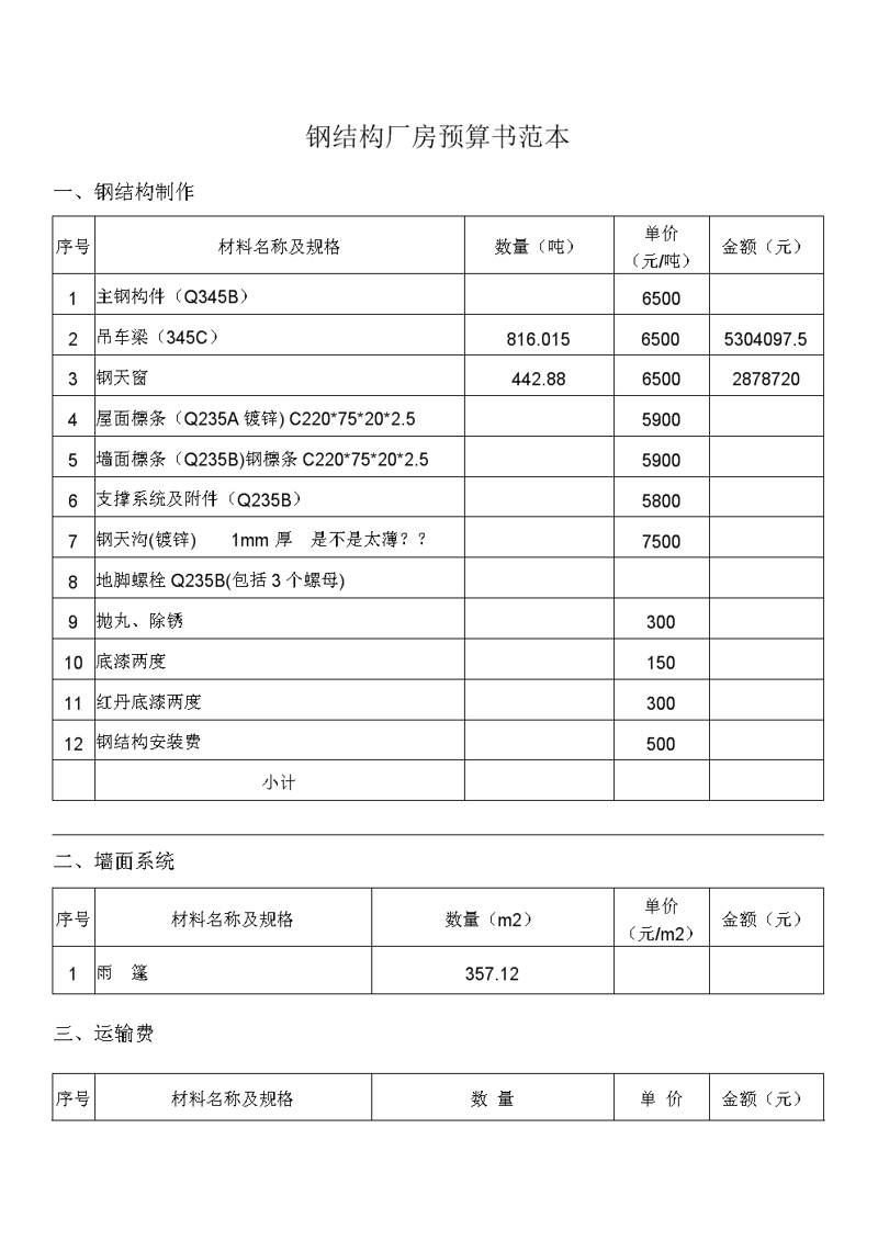 钢结构厂房——工业建筑的绿色革命
