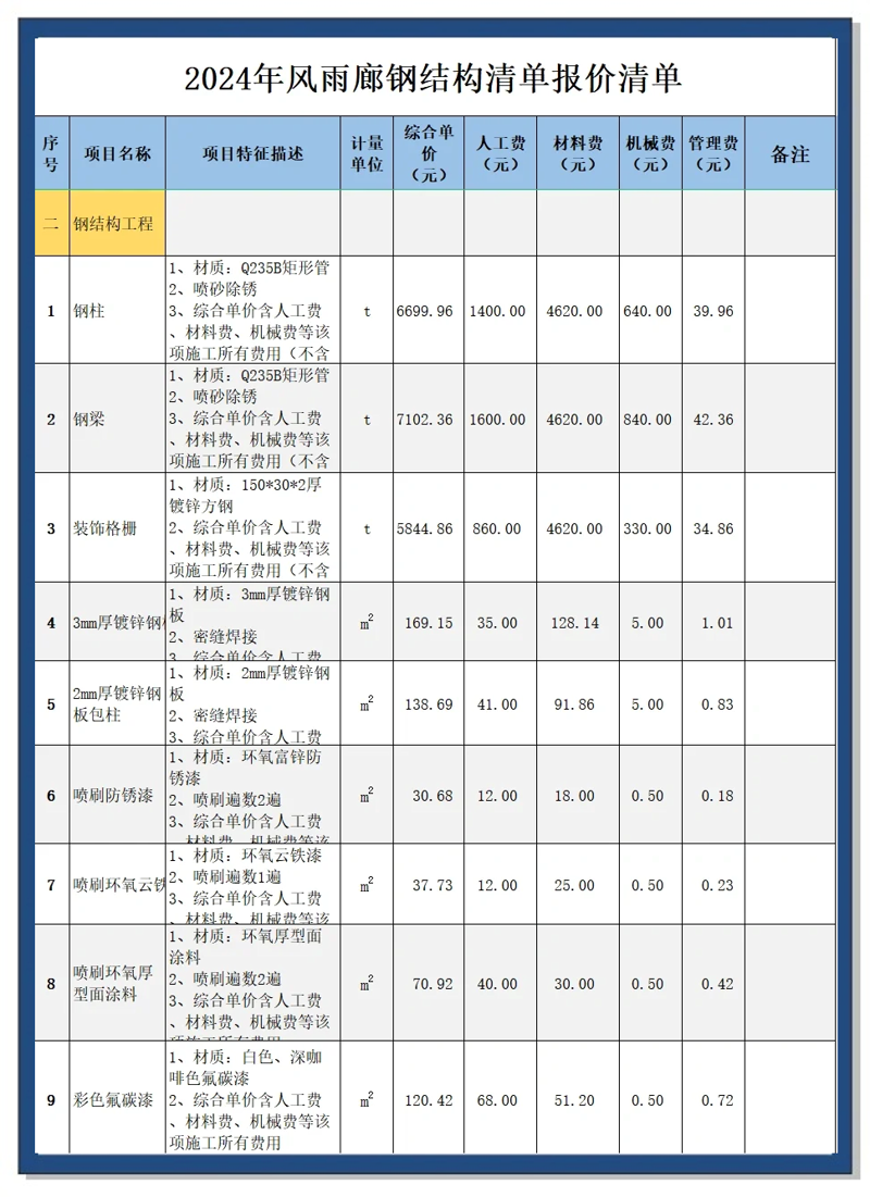 钢结构预算
