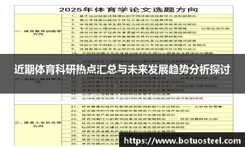 近期体育科研热点汇总与未来发展趋势分析探讨