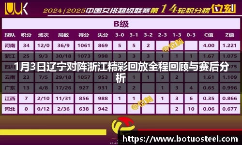 beat365平台