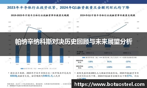 帕纳辛纳科斯对决历史回顾与未来展望分析